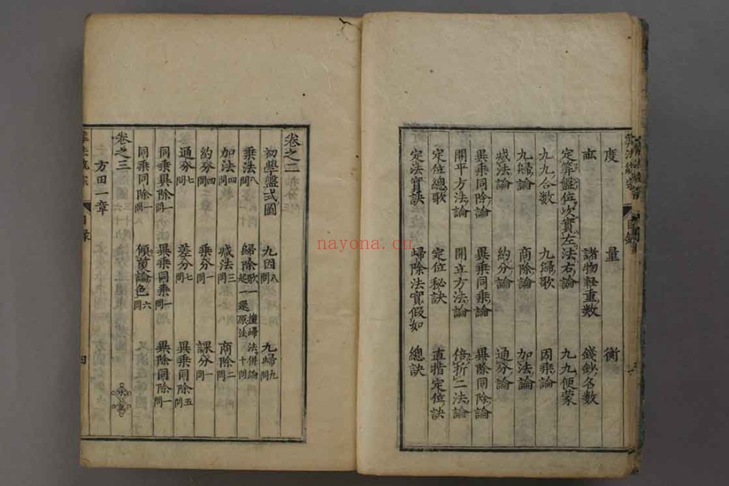 新编直指算法统宗. 2册.17卷pdf 中国古代数学的巅峰巨着