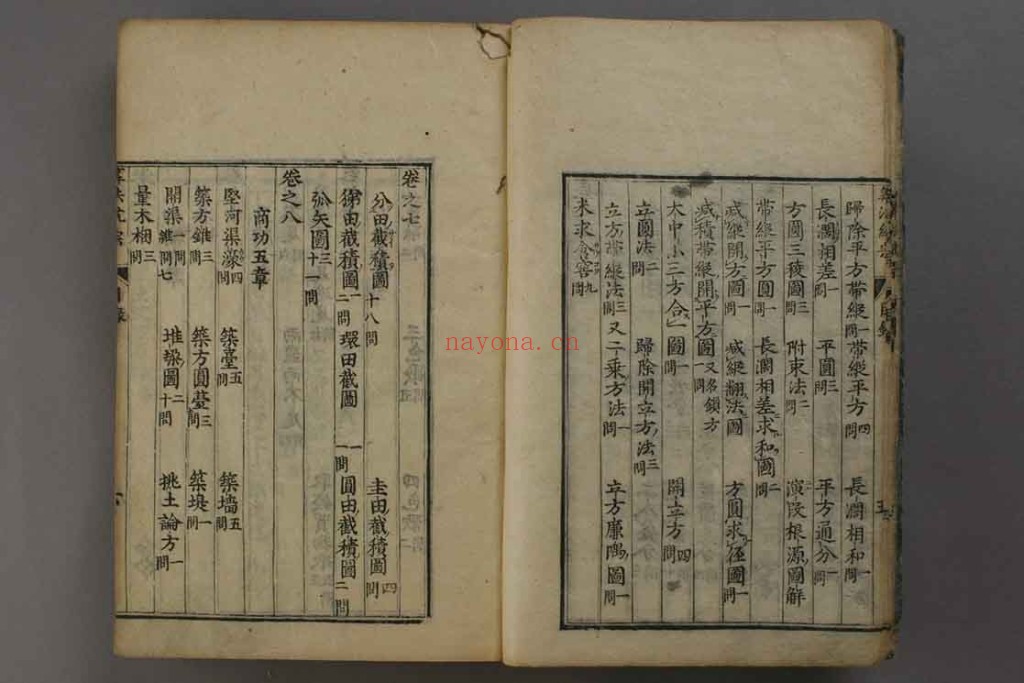 新编直指算法统宗. 2册.17卷pdf 中国古代数学的巅峰巨着