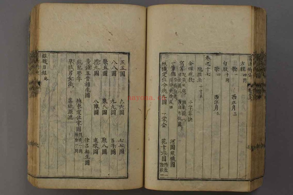 新编直指算法统宗. 2册.17卷pdf 中国古代数学的巅峰巨着