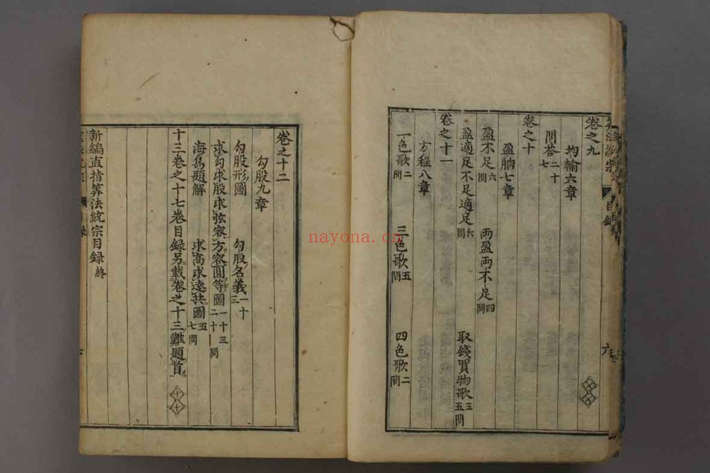新编直指算法统宗. 2册.17卷pdf 中国古代数学的巅峰巨着