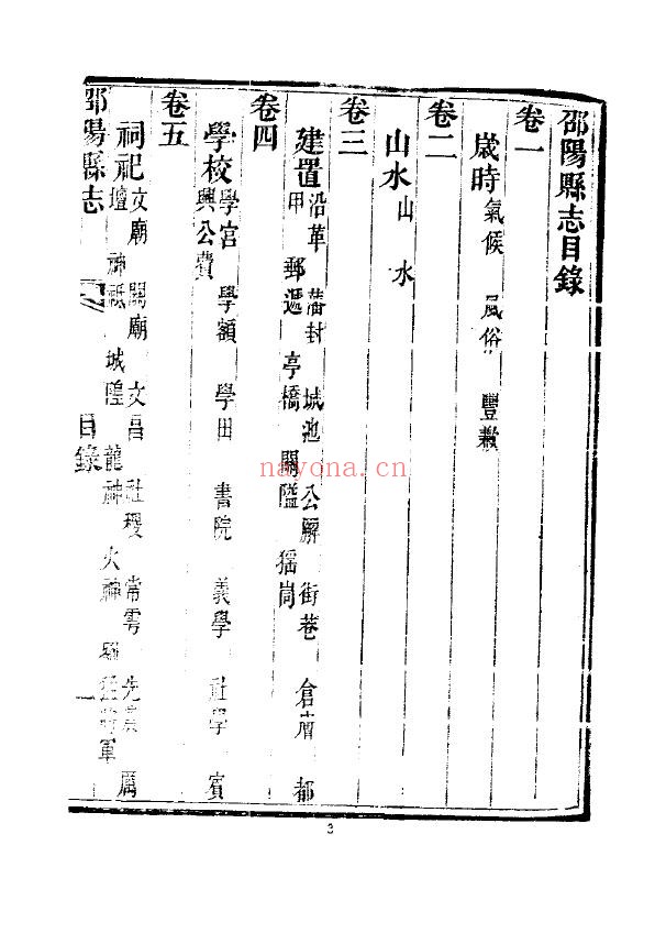 邵阳县志PDF