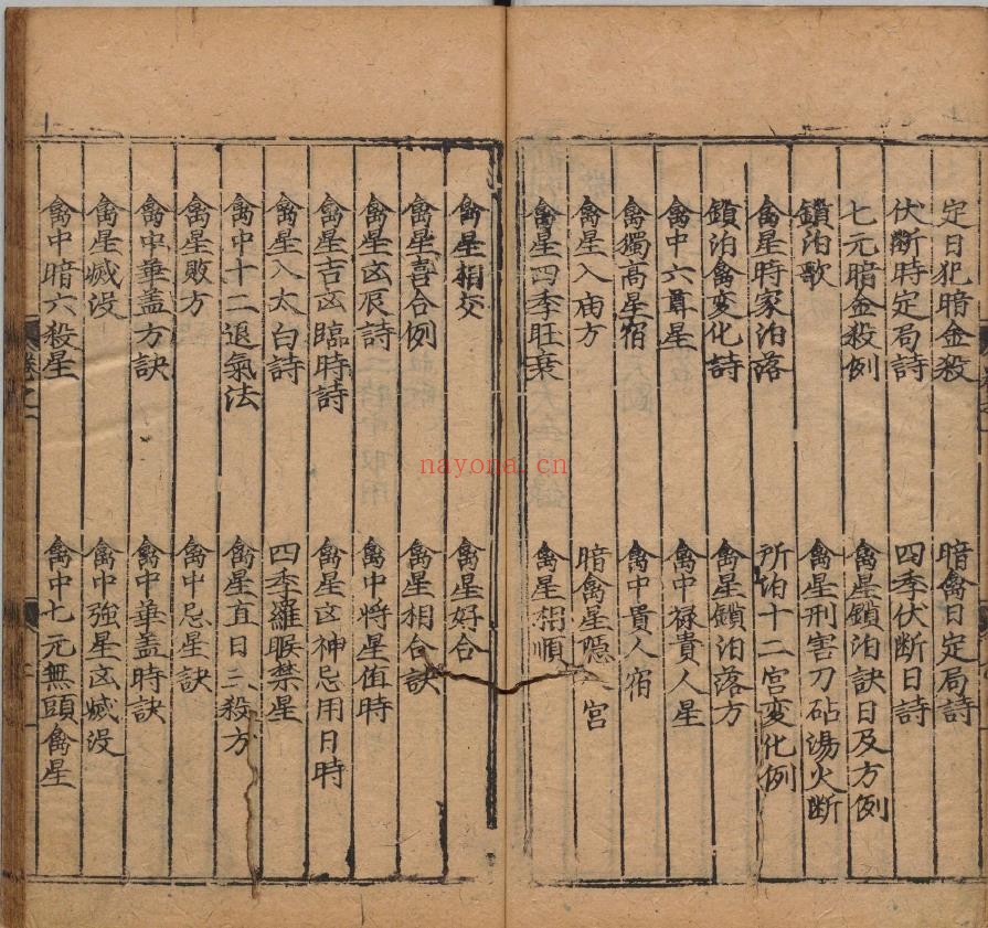 新刊禽遁大全.4卷.附补全.演禽.明池本理着.明弘治09年进贤书舍刊本