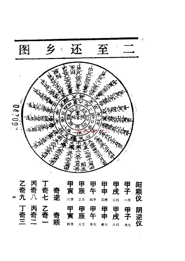 奇门遁甲.明朝真本PDF