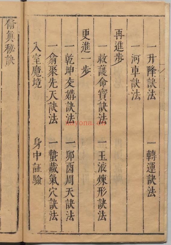 五福全书-金丹大道