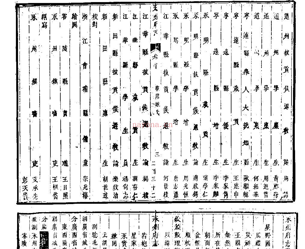 永州府志PDF