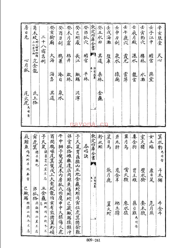 四库全书.子部.术数类.38.演禽通纂-不着撰人.pdf