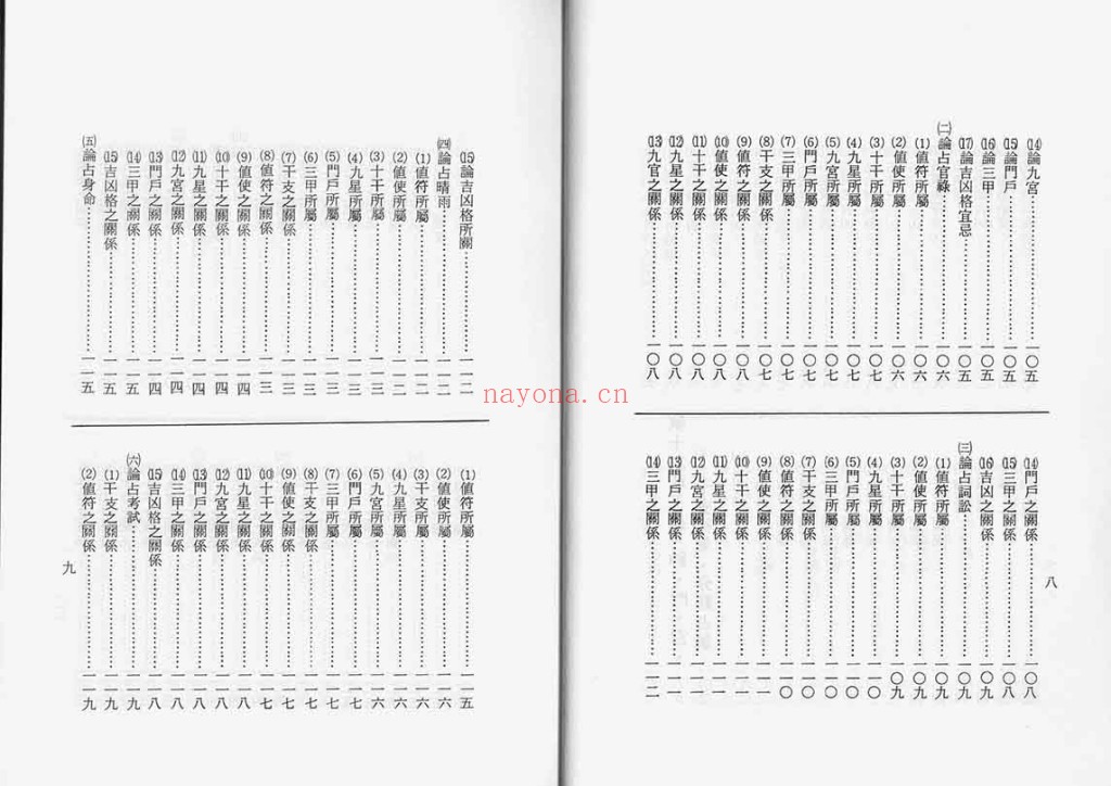 奇门遁甲秘传PDF-带法术