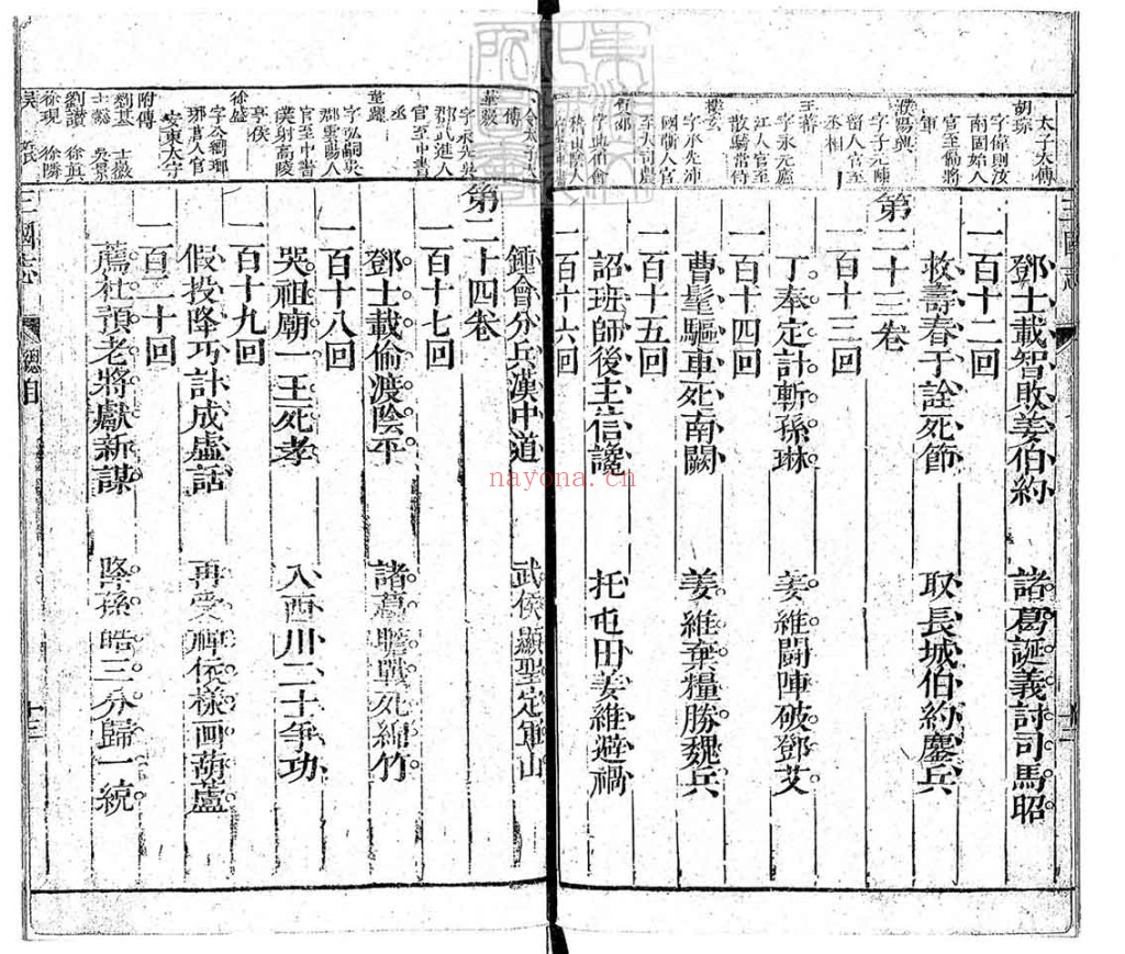 官板大字全像批评三国志PDF 一百二十回23卷 雍正十二年序致远堂启盛堂刊本
