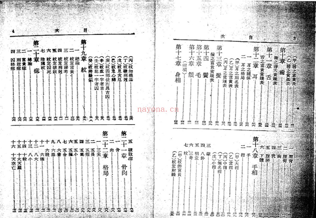 诸葛亮相术传真pdf