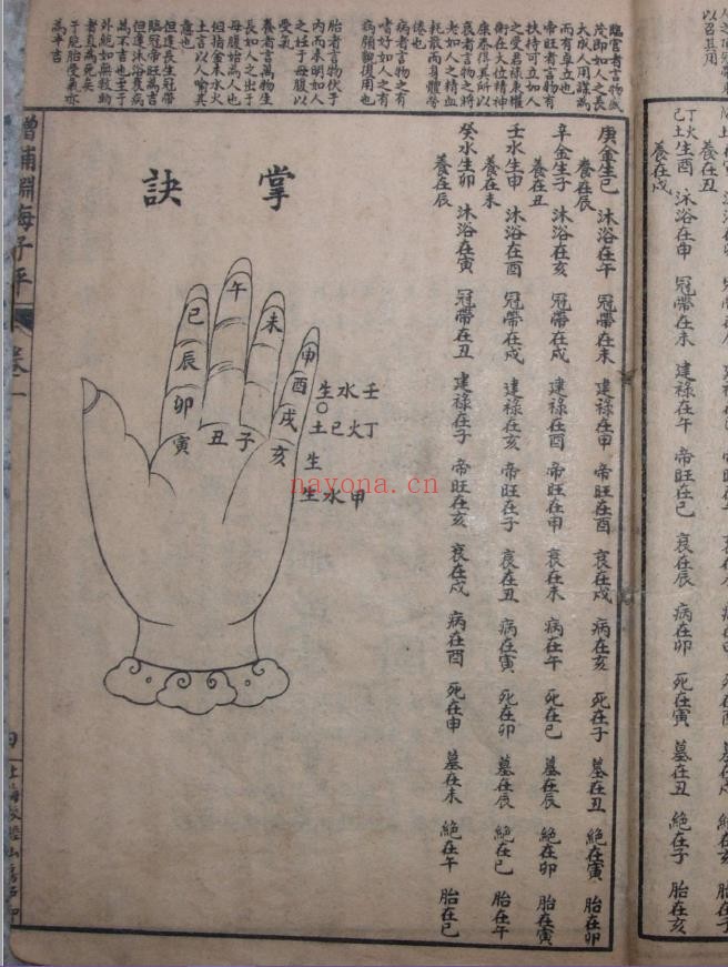 徐升[宋] 渊海子平（古本五卷本）