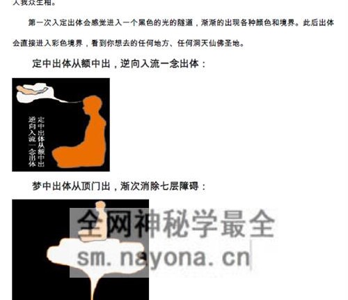 K2170一尘丹道燃灯法脉PDF电子书（460页）