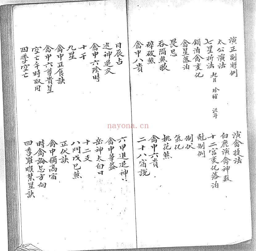 禽书大成.pdf