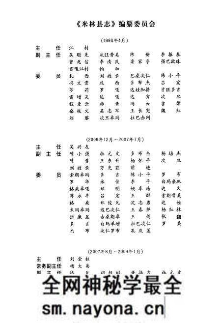 《米林县志》.pdf电子版_西藏自治区志预览图3