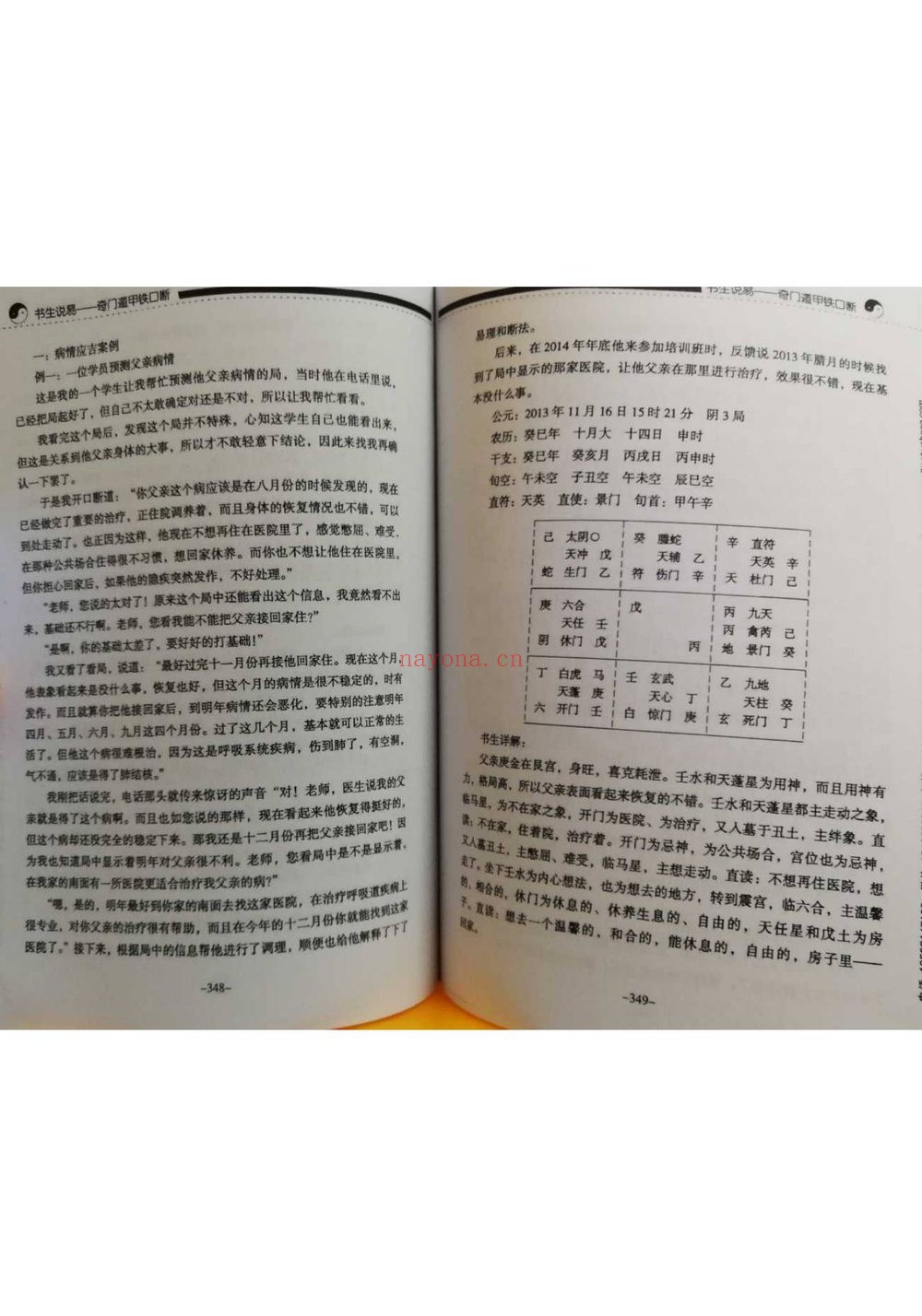 书生说易《奇门遁甲铁口断》上下2册622页