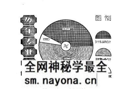 《四川省达县粮食学校志(1978.10-1989.9)》.pdf电子版_四川省志预览图5