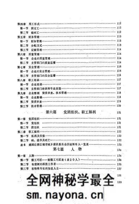 《都江堰市建筑业简志》.pdf电子版_四川省志预览图5