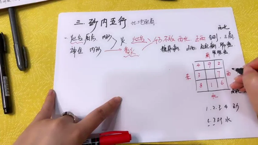 《吴蕾老师新派风水之道晋升班》视频23集