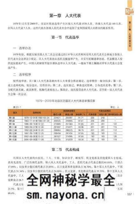 《北辰区志(1979—2009)》.pdf电子版_天津市志预览图4