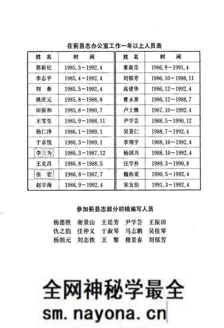 《蓟县志》.pdf电子版_天津市志预览图4