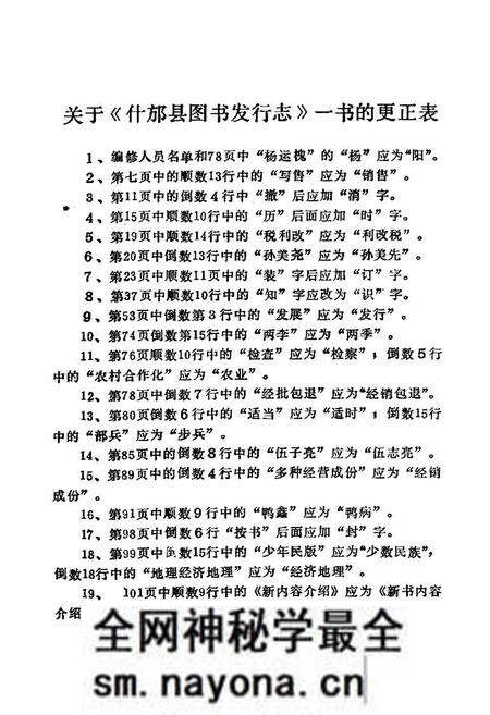 《什邡县图书发行志(一八八年-一九九○年)》.pdf电子版_四川省志预览图2
