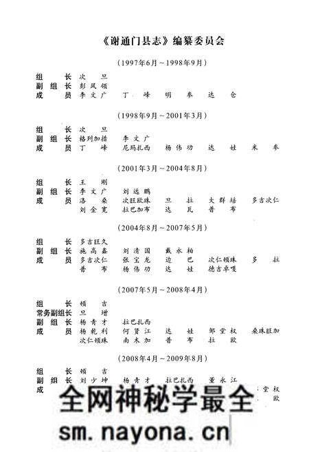 《谢通门县志》.pdf电子版_西藏自治区志预览图4 《谢通门县志》.pdf电子版_西藏自治区志预览图4