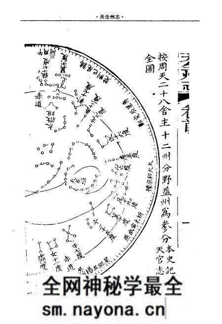 《天全州志》.pdf电子版_四川省志预览图4