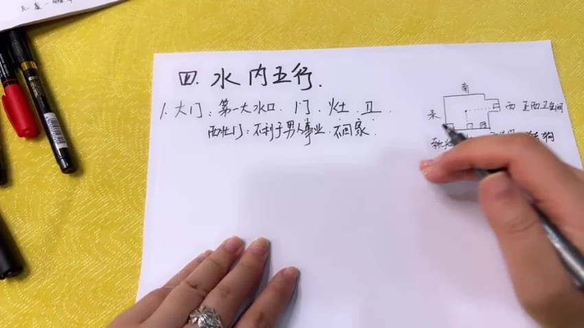 《吴蕾老师新派风水之道晋升班》视频23集
