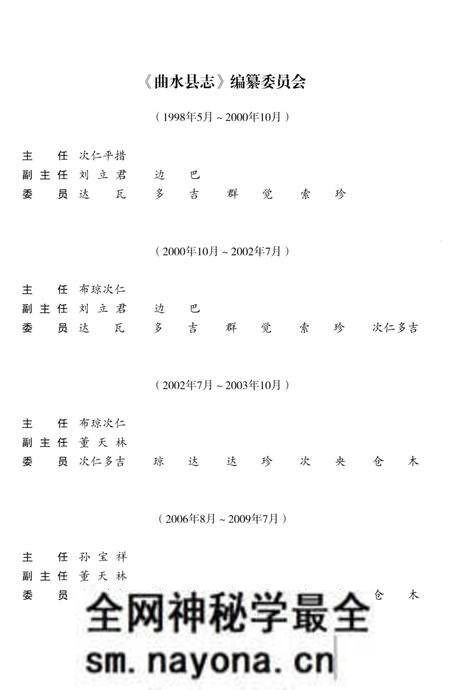 《曲水县志》.pdf电子版_西藏自治区志预览图5 《曲水县志》.pdf电子版_西藏自治区志预览图5