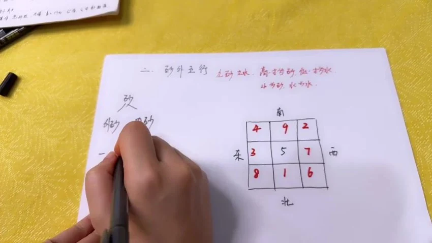 《吴蕾老师新派风水之道晋升班》视频23集