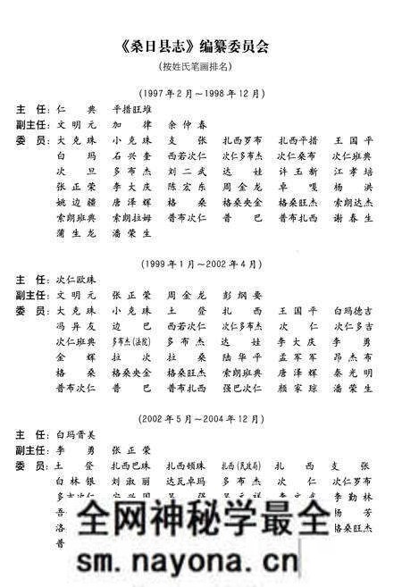 《桑日县志》.pdf电子版_西藏自治区志预览图4 《桑日县志》.pdf电子版_西藏自治区志预览图4