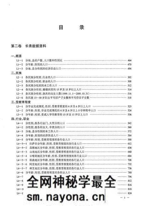 《西藏自治区 2000年人口普查资料 第二册》.pdf电子版_西藏自治区志预览图2