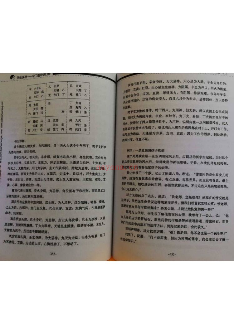书生说易《奇门遁甲铁口断》上下2册622页