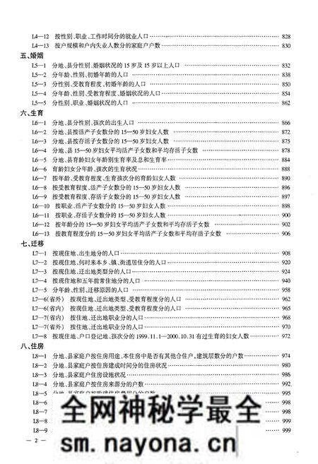 《西藏自治区 2000年人口普查资料 第二册》.pdf电子版_西藏自治区志预览图3