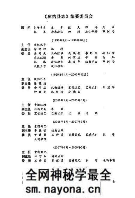 《琼结县志》.pdf电子版_西藏自治区志预览图4