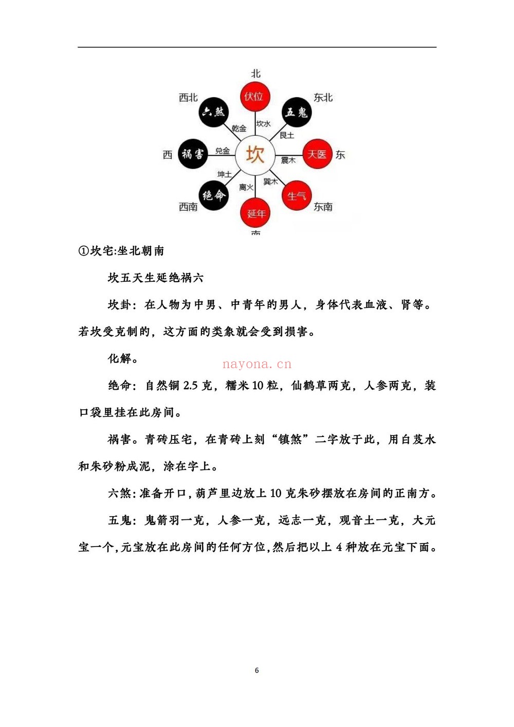 《阳宅布局化解全集一套》PDF电子书（全套9本PDF）