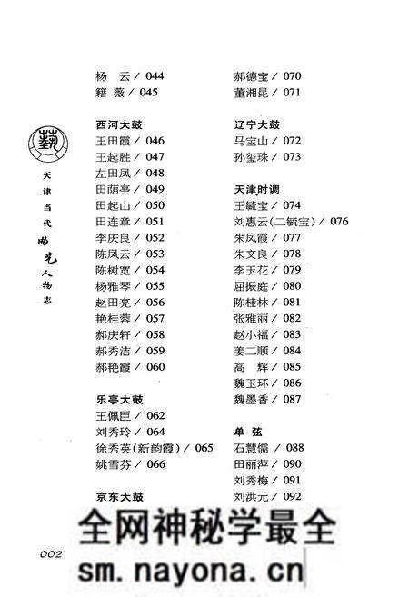 《天津当代曲艺人物志》.pdf电子版_天津市志预览图4