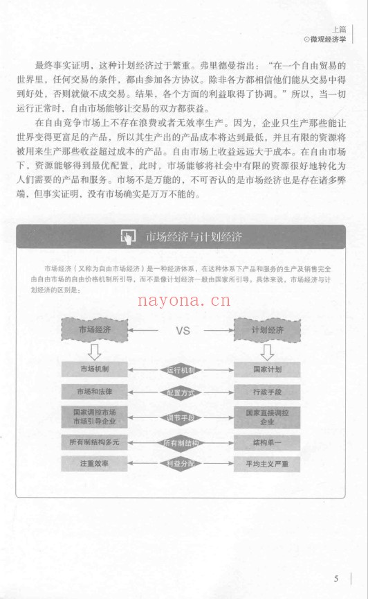 图解经济学一本通pdf