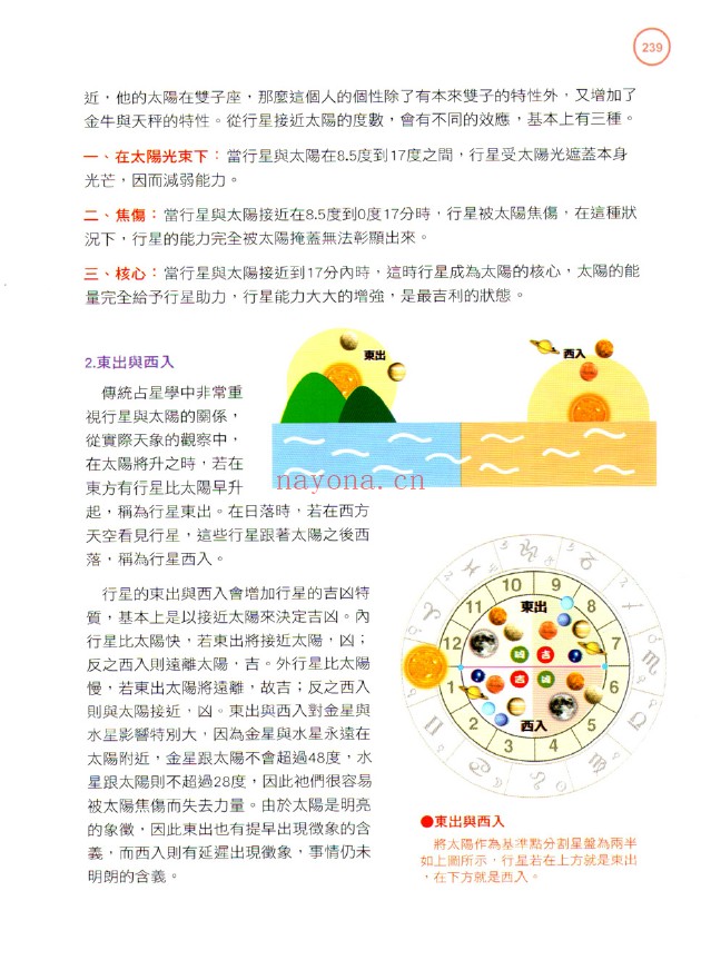 图解象征占星学全书pdf