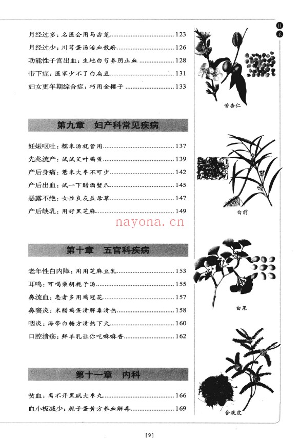 图解偏方秘方大全集 家庭必备治病、食疗、养生书 超值白金版pdf