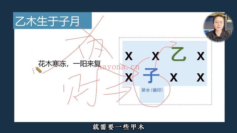 知易而行信笛八字筑基课一期二期24集视频 八字教程