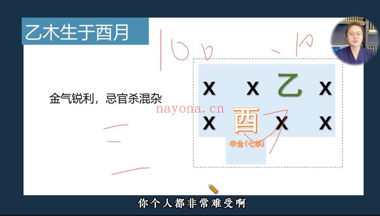 知易而行信笛八字筑基课一期二期24集视频 八字教程