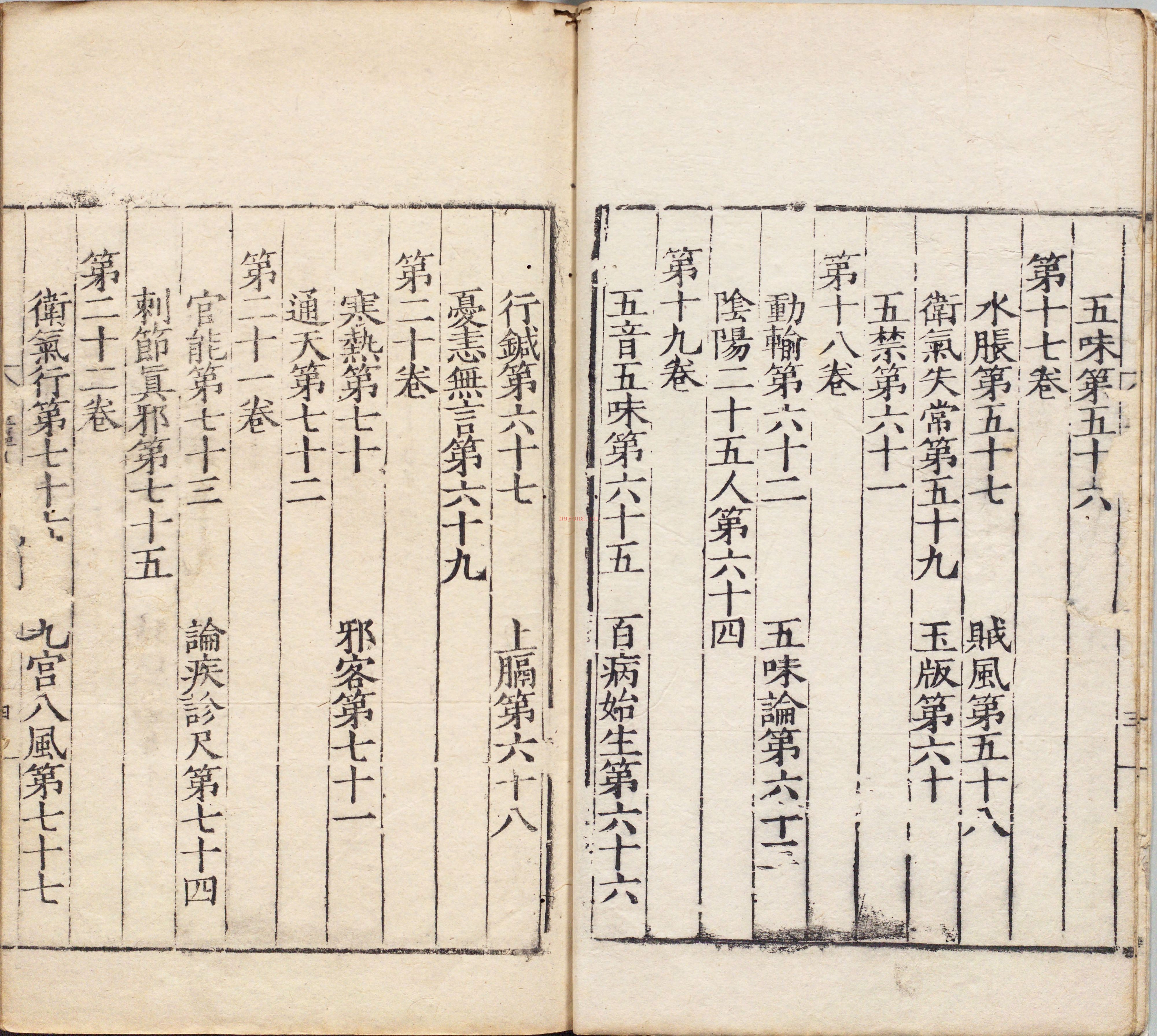 黄帝内经灵枢和素问各24卷PDF两册