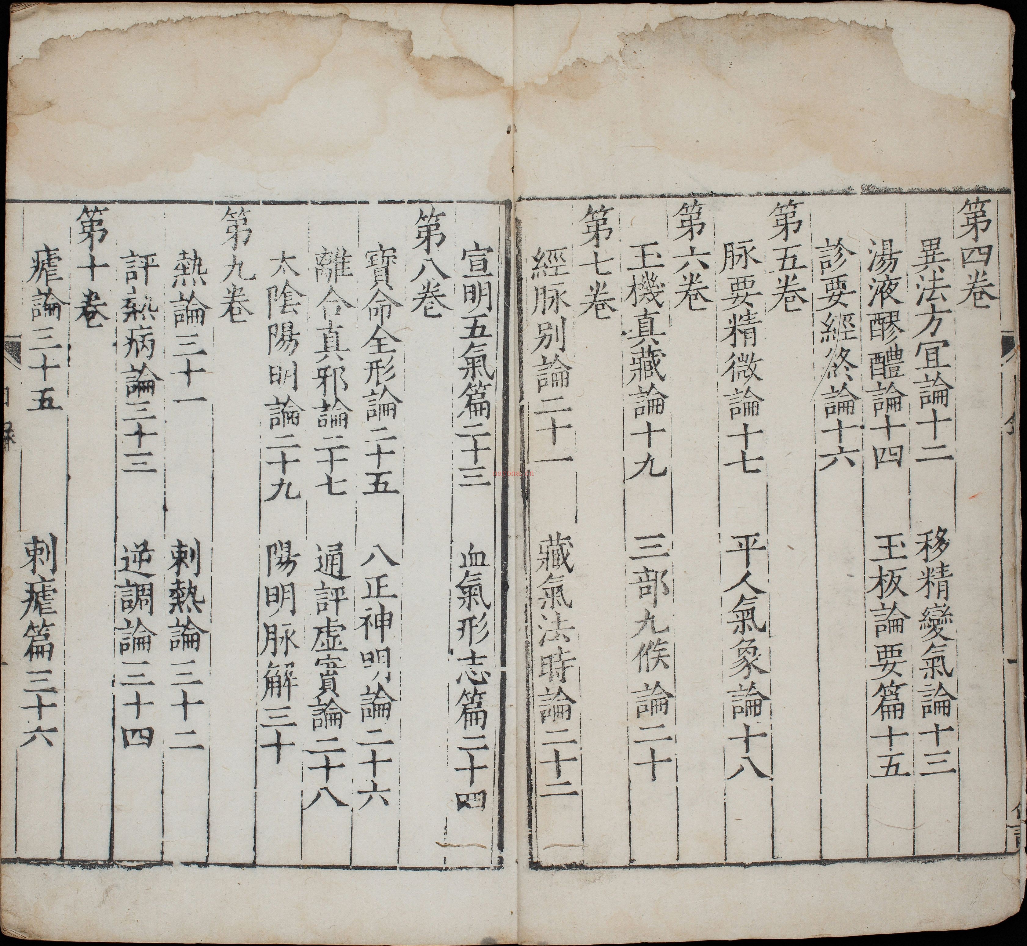黄帝内经灵枢和素问各24卷PDF两册