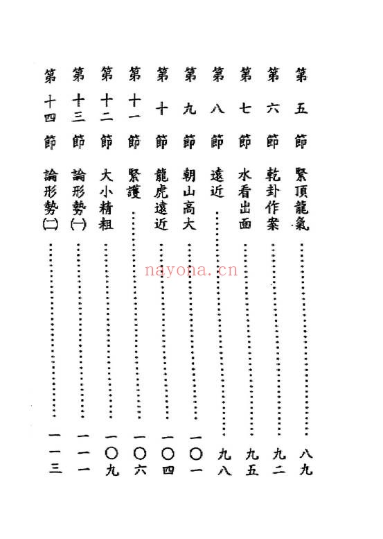 赖布衣家藏天星秘本474页PDF 风水秘本