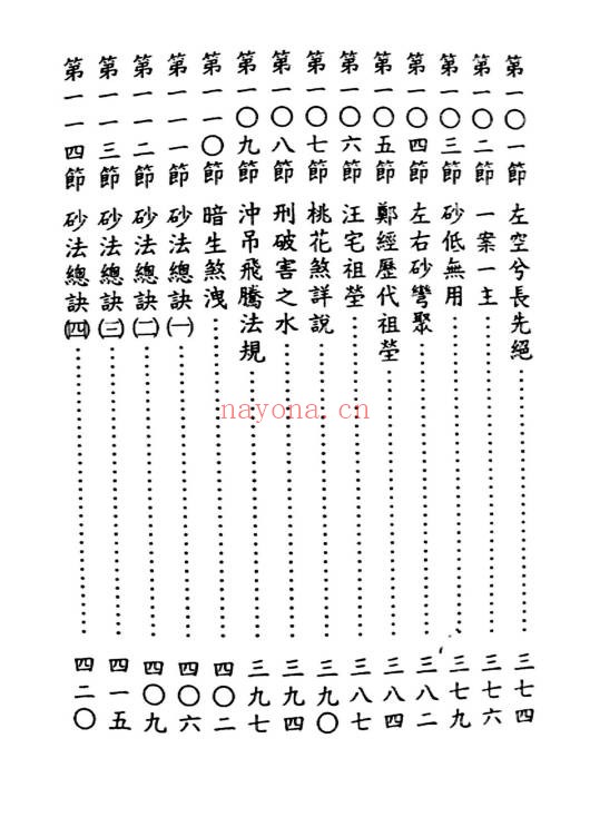 赖布衣家藏天星秘本474页PDF 风水秘本