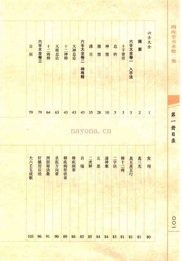 六壬大全
