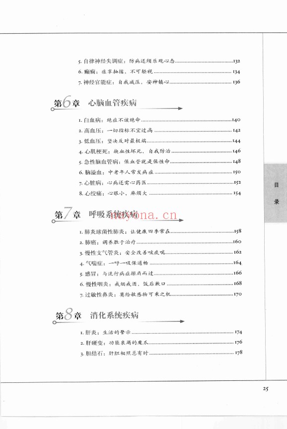 图解看手识病 速效手诊家用自疗手册pdf
