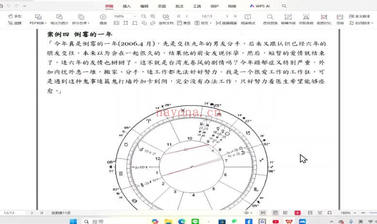 杨国正2025年大象班6集视频课 占星教程