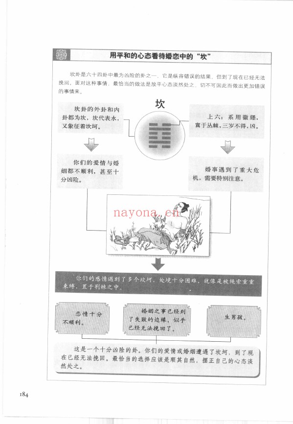 图解周易卦辞文化 周易神断好姻缘pdf