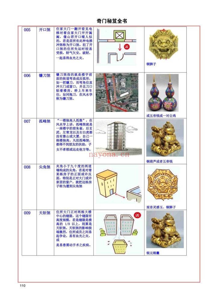 《奇门秘笈全书》9